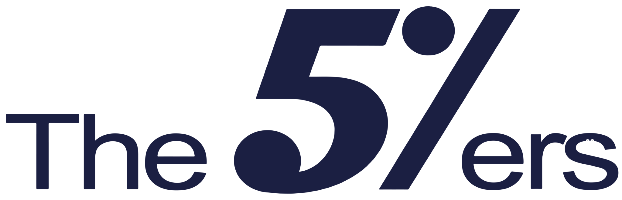 The 5%ers